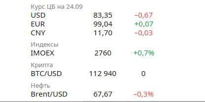 Обзор текущих тенденций в российской и мировой экономиках Обзор текущих тенденций в российской и мировой экономиках