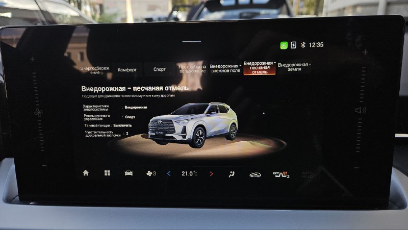 Начинается тест полноприводного кроссовера GAC GS4.