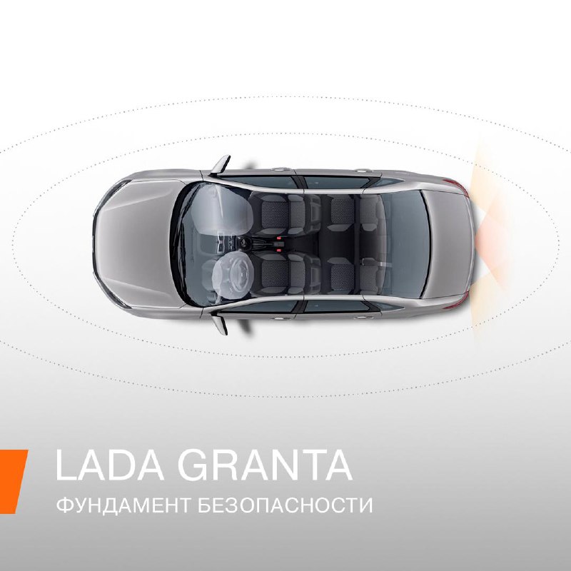 Эволюция оснащения LADA Granta: безопасность и комфорт для каждого поколения Эволюция оснащения LADA Granta: безопасность и комфорт для каждого поколения