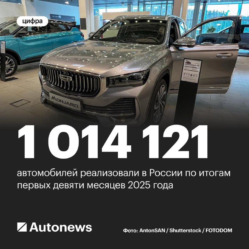 Российский авторынок резко сократился по итогам первых девяти месяцев 2025 года Российский авторынок резко сократился по итогам первых девяти месяцев 2025 года