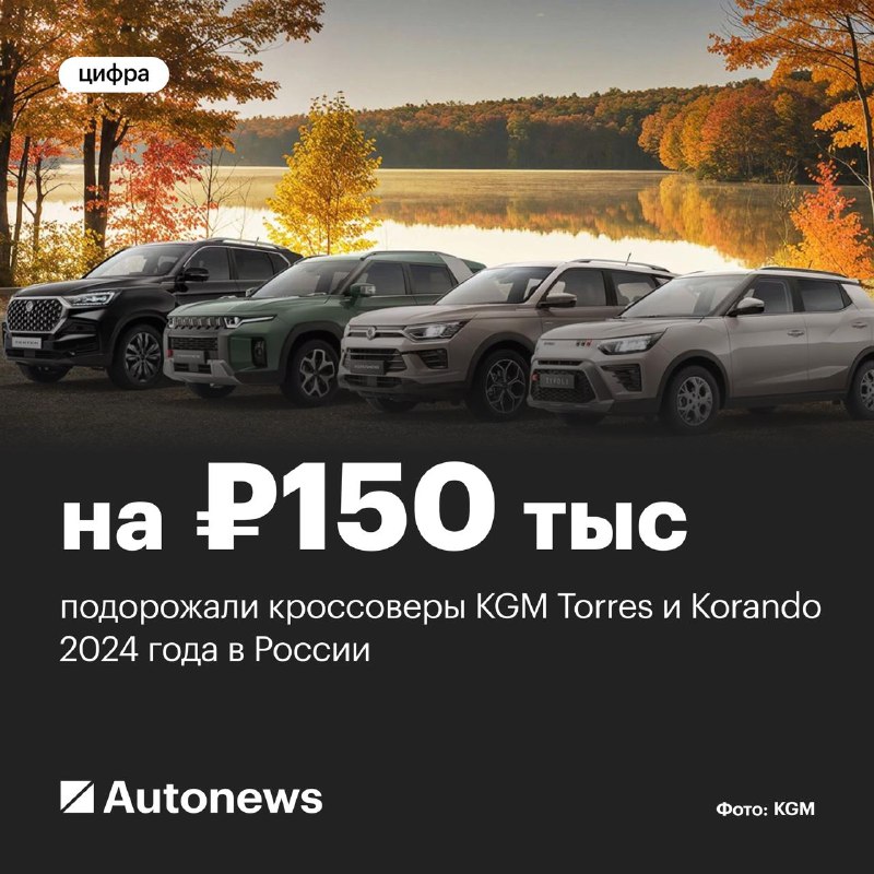В России подорожали автомобили KGM. В России подорожали автомобили KGM.