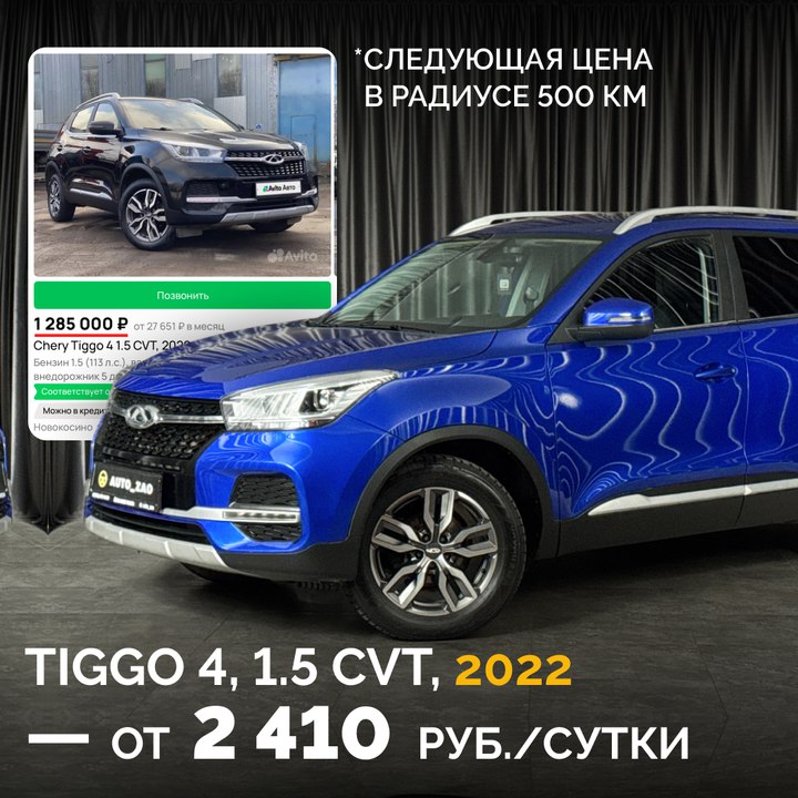 Альтернатива автокредитованию: покупка авто за фиксированную плату без проверок и паспорта Альтернатива автокредитованию: покупка авто за фиксированную плату без проверок и паспорта