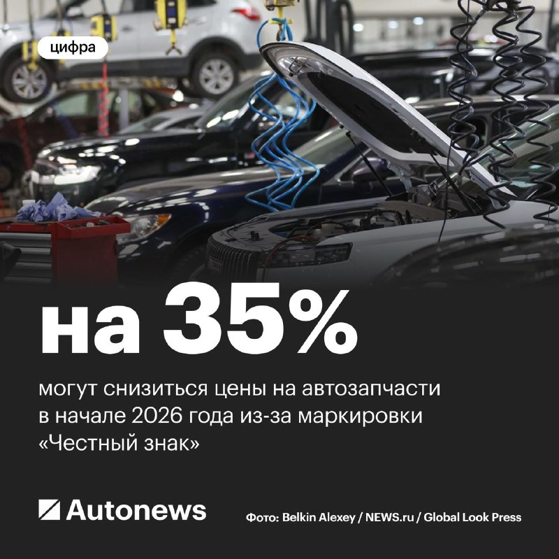 Влияние маркировки «Честный знак» на цены автозапчастей: мифы и реальность