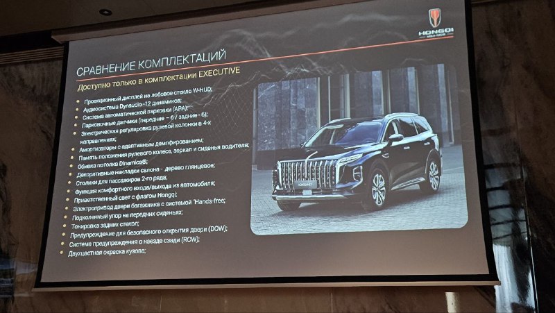 Обзор нового Hongqi HS7 в России: характеристики и цены Обзор нового Hongqi HS7 в России: характеристики и цены