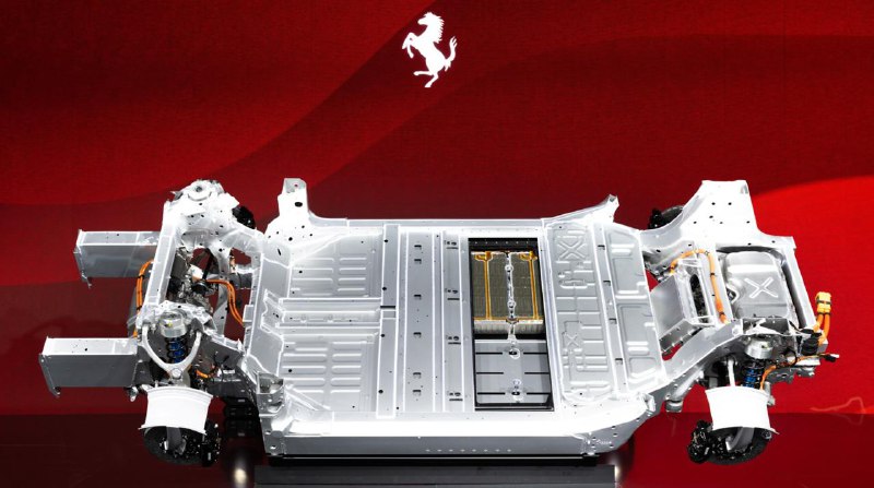 Первый электромобиль Ferrari: особенности и перспективы Первый электромобиль Ferrari: особенности и перспективы