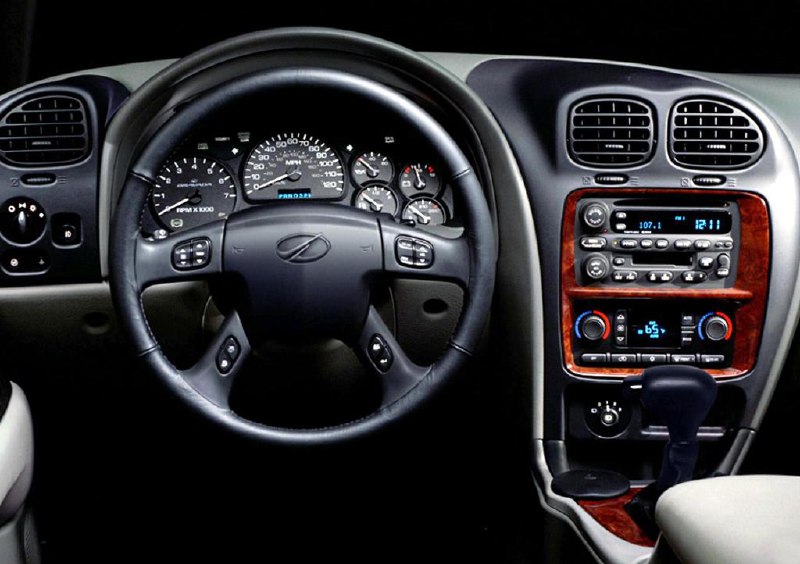 История и особенности кроссовера Oldsmobile Bravada 2001–2004 годов История и особенности кроссовера Oldsmobile Bravada 2001–2004 годов
