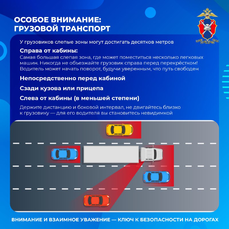 Опасность слепых зон: как избежать неприметных угроз на дороге Опасность слепых зон: как избежать неприметных угроз на дороге