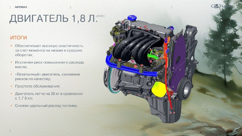 Обновленная LADA Niva Travel: новые характеристики и старт продаж Обновленная LADA Niva Travel: новые характеристики и старт продаж