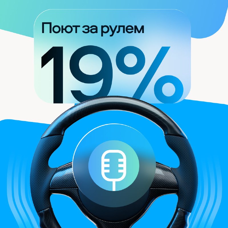 Особенности поведения российских водителей: результаты опроса к Дню автомобилиста Особенности поведения российских водителей: результаты опроса к Дню автомобилиста