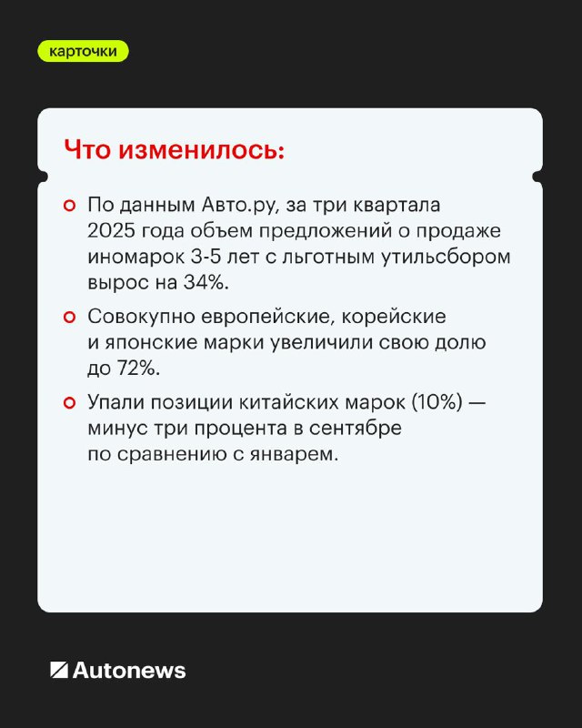Изменения в утилизационном сборе и их влияние на рынок подержанных автомобилей Изменения в утилизационном сборе и их влияние на рынок подержанных автомобилей