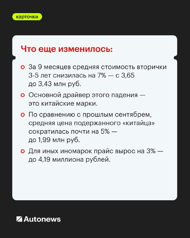 Изменения в утилизационном сборе и их влияние на рынок подержанных автомобилей Изменения в утилизационном сборе и их влияние на рынок подержанных автомобилей