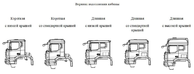Получены одобрения типа на гражданские грузовики БАЗ, произведённые на заводе «Романов» Получены одобрения типа на гражданские грузовики БАЗ, произведённые на заводе «Романов»