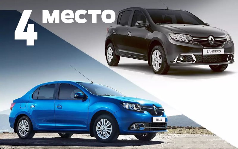 Топ самых быстрых малолитражных автомобилей с мощностью до 100 л.с. Топ самых быстрых малолитражных автомобилей с мощностью до 100 л.с.