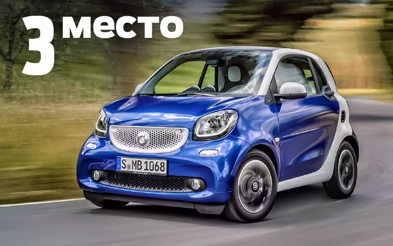 Топ самых быстрых малолитражных автомобилей с мощностью до 100 л.с. Топ самых быстрых малолитражных автомобилей с мощностью до 100 л.с.