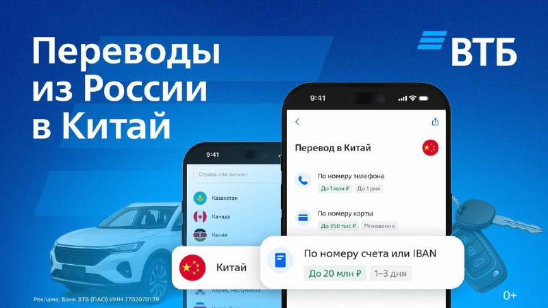 Покупка автомобиля напрямую из Китая: безопасные способы перевода средств