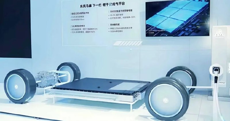 Новая твердотельная батарея Dongfeng обеспечивает рекордный пробег и быструю зарядку Новая твердотельная батарея Dongfeng обеспечивает рекордный пробег и быструю зарядку