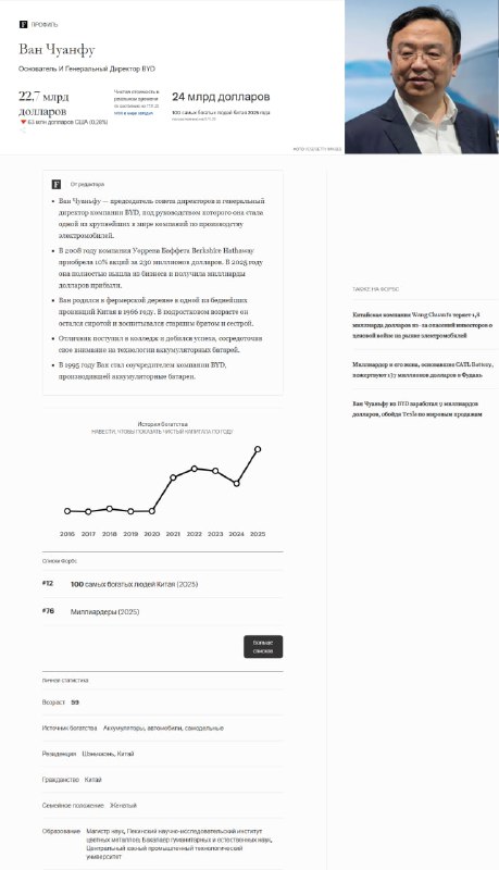 Председатель GWM Вэй Цзяньцзюн входит в число богатейших бизнесменов Китая