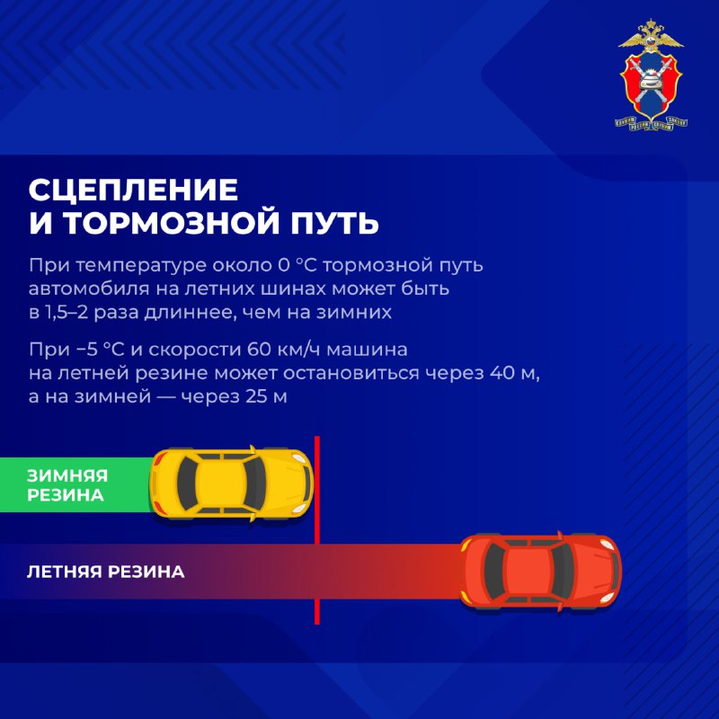 Осень завершает свой цикл: подготовка к зимним условиям и важность своевременной замены шин