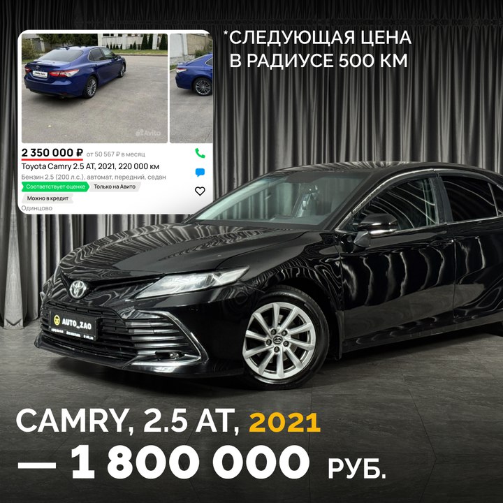 Выгодные предложения по покупке автомобилей в Москве и области без скрытых платежей Выгодные предложения по покупке автомобилей в Москве и области без скрытых платежей