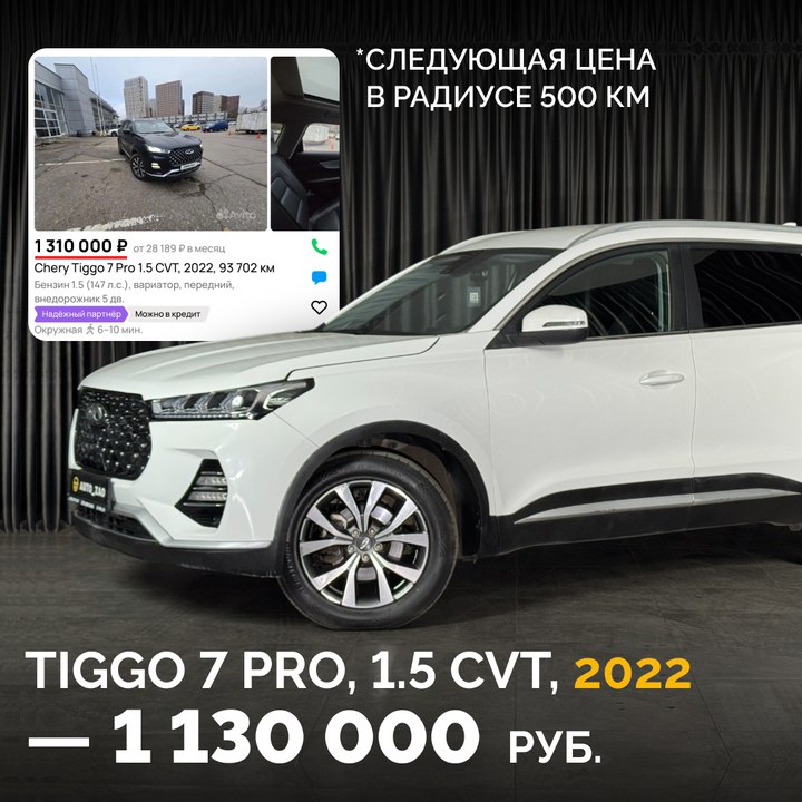 Выгодные предложения по покупке автомобилей в Москве и области без скрытых платежей Выгодные предложения по покупке автомобилей в Москве и области без скрытых платежей