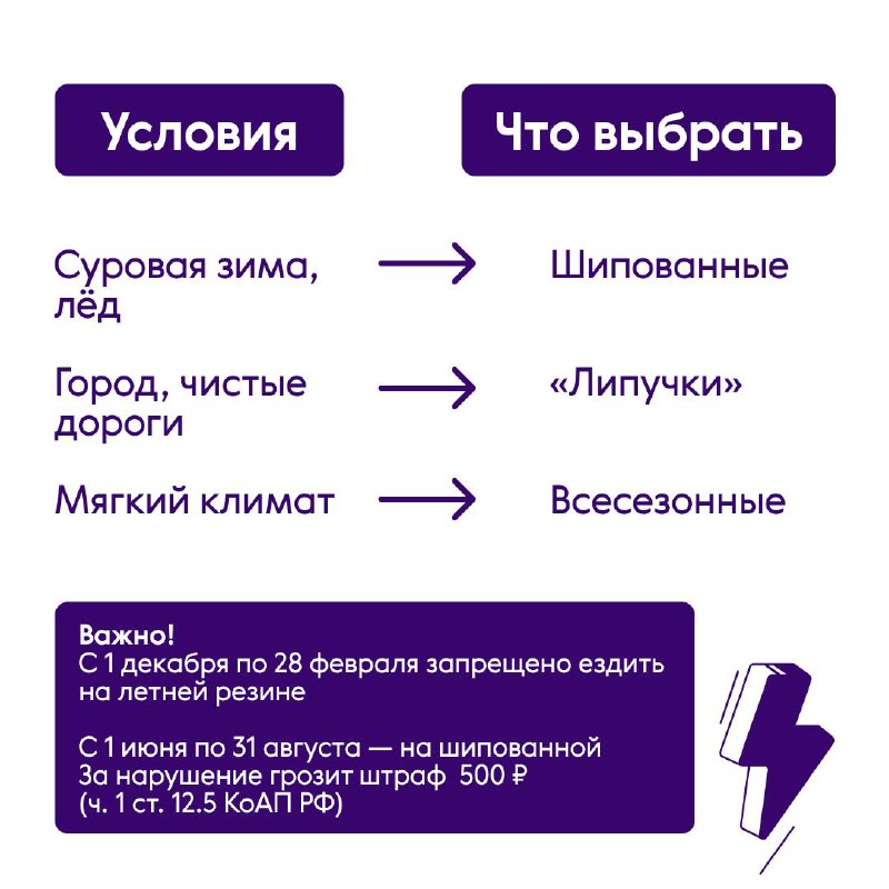 Подготовка автомобиля к зимнему сезону: как выбрать правильные шины Подготовка автомобиля к зимнему сезону: как выбрать правильные шины