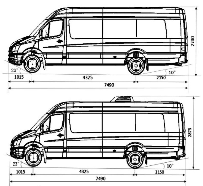 Sollers поставит на конвейер «пиратскую» копию Mercedes SprinterГруппа #Соллерс сертифицировала по правилам России и ЕАЭС новую модель легкого коммерческого автомобиля — Sollers SF7. Sollers поставит на конвейер «пиратскую» копию Mercedes SprinterГруппа #Соллерс сертифицировала по правилам России и ЕАЭС новую модель легкого коммерческого автомобиля — Sollers SF7.