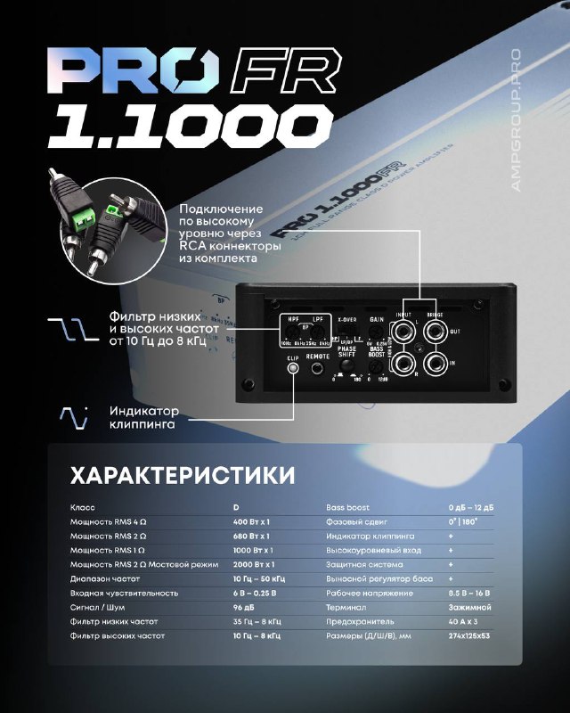 Обновлённые моноблоки AMP PRO FR: расширенные возможности и высокая мощность