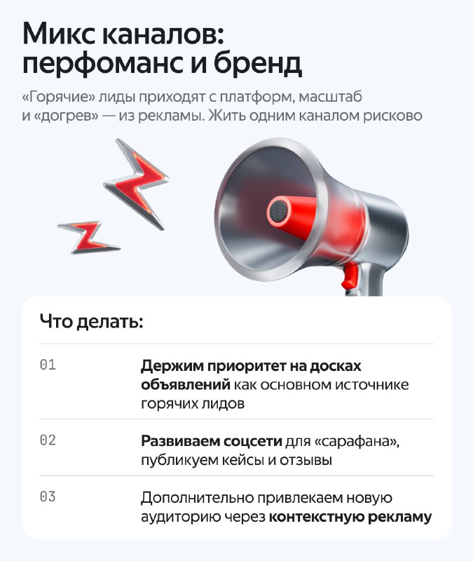 Эффективные стратегии снижения затрат на продвижение объявлений
