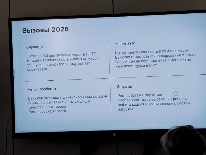 Рольф поделился трендами и прогнозами на 2026.Резкого снижения ключевой ставки ЦБ в 2026 не ожидается, а реальная инфляция составит 9,9%.Маржинальность как по запчастям, так и по автомобилям имеет тенденцию к уменьшению.