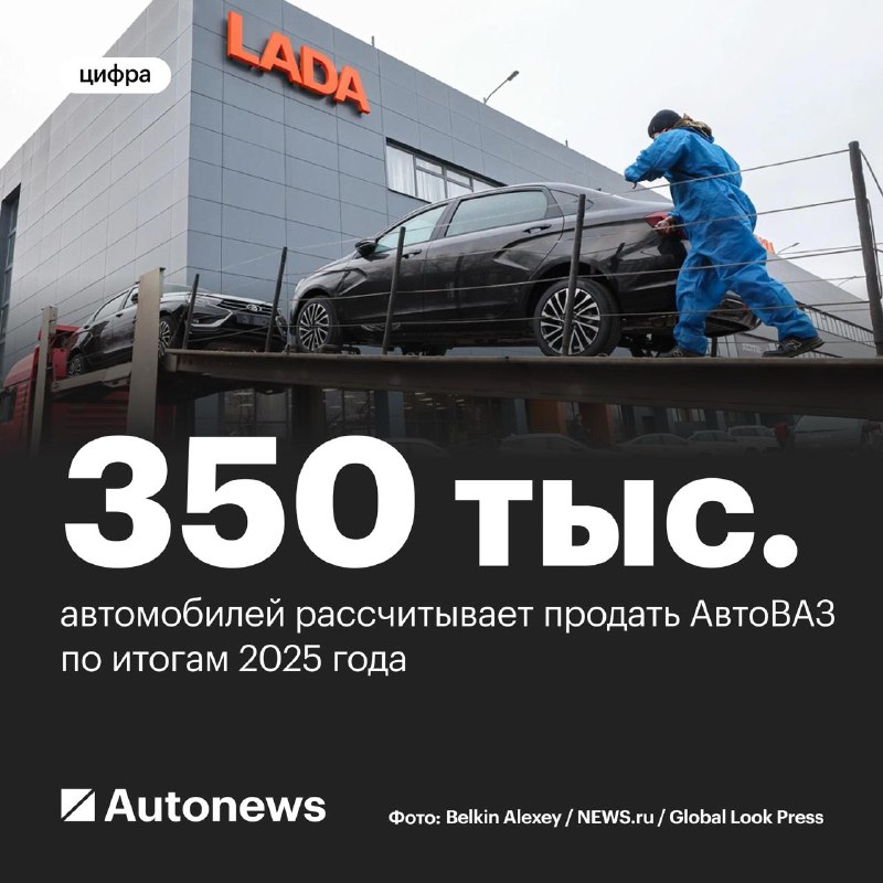 АвтоВАЗ связывает планы продаж на 2025 год с ожиданиями роста и стабильной ситуацией на рынке