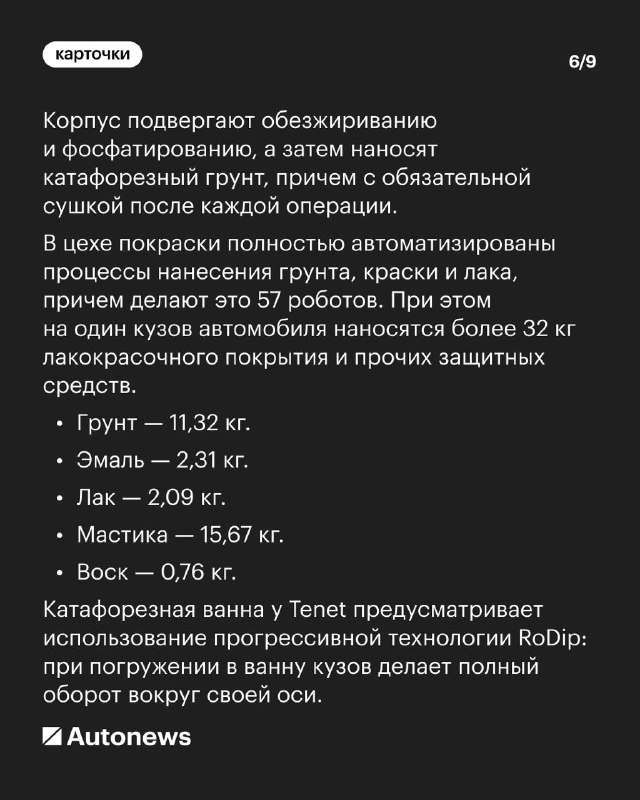 Производство кроссоверов Tenet на российском заводе: взгляд изнутри Производство кроссоверов Tenet на российском заводе: взгляд изнутри