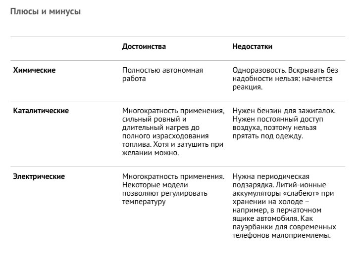 Лучшие виды грелок для зимнего отопления автомобиля Лучшие виды грелок для зимнего отопления автомобиля