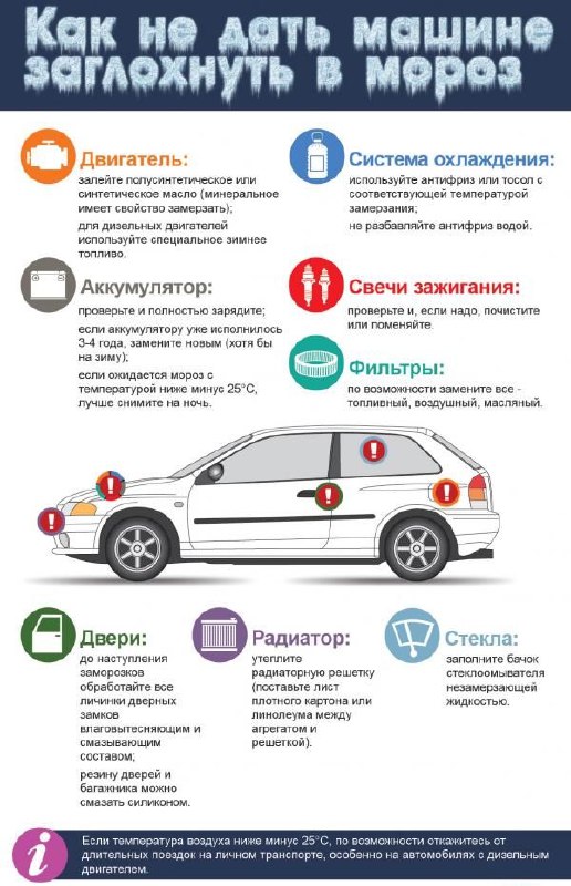 Что нужно сделать с автомобилем перед сильными морозами Что нужно сделать с автомобилем перед сильными морозами