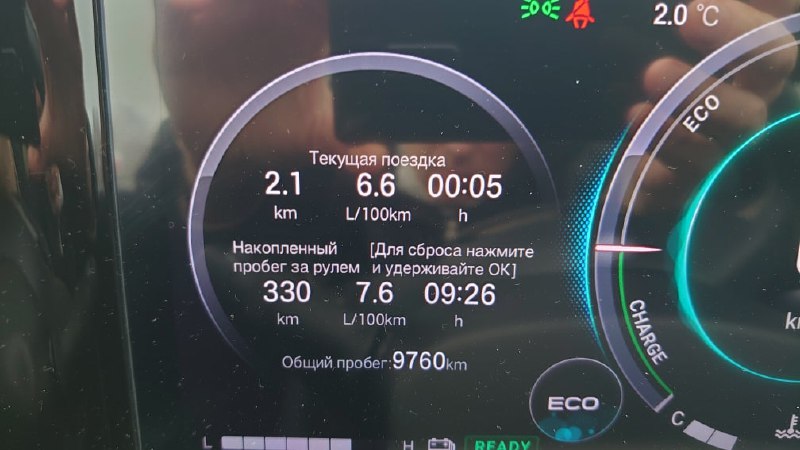 Плюсы и минусы гибридной версии GAC GS8: экономия и динамика