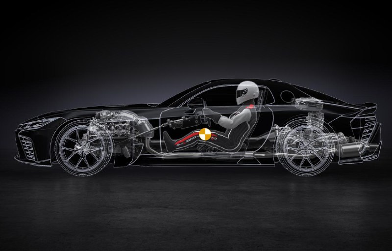 Новые концепт-кары Toyota GR GT и Lexus LFA: современные разработки и технологии