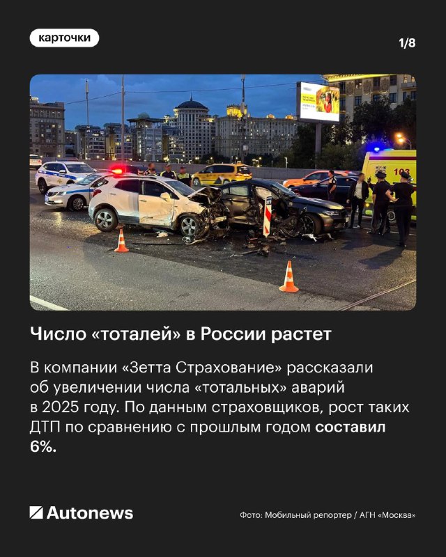 Самые опасные автомобили в России на 2025 год по данным страховых компаний