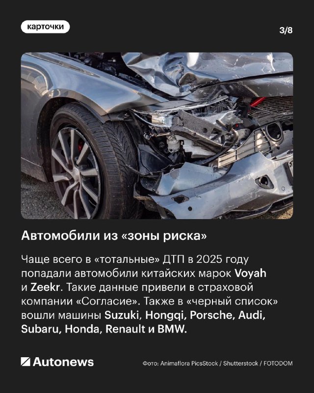 Самые опасные автомобили в России на 2025 год по данным страховых компаний