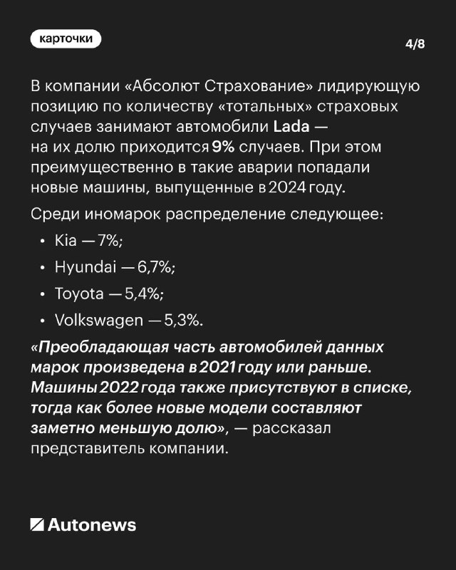 Самые опасные автомобили в России на 2025 год по данным страховых компаний