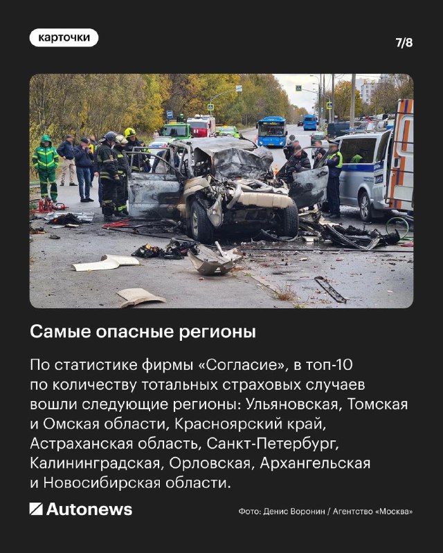 Самые опасные автомобили в России на 2025 год по данным страховых компаний