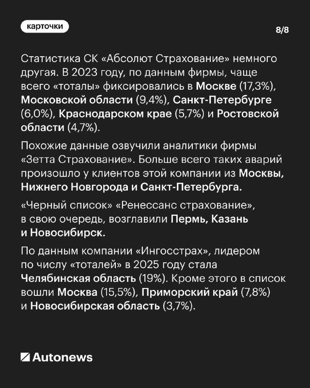 Самые опасные автомобили в России на 2025 год по данным страховых компаний