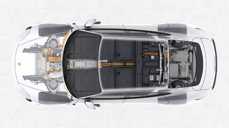 Porsche внедрит виртуальную трансмиссию в обновлённый Taycan и другие электромобили Porsche внедрит виртуальную трансмиссию в обновлённый Taycan и другие электромобили