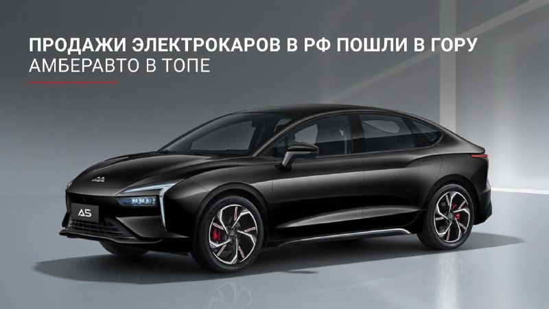 Рост продаж и популяризация электромобилей в России в 2025 году Рост продаж и популяризация электромобилей в России в 2025 году