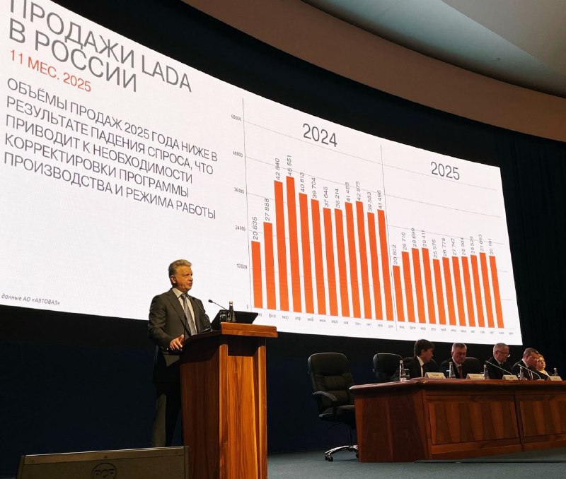 АВТОВАЗ возвращается к полноценной пятидневной рабочей неделе АВТОВАЗ возвращается к полноценной пятидневной рабочей неделе