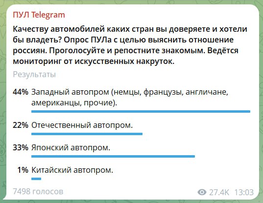 Отношение россиян к отечественному и иностранному автопрому: что показывает опрос Отношение россиян к отечественному и иностранному автопрому: что показывает опрос