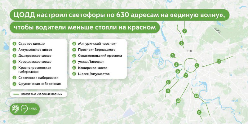 В Москве внедрили синхронизацию светофоров для улучшения движения
