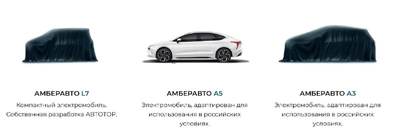 «Автотор» планирует расширить модельный ряд электромобилей под брендом «Амберавто» в 2026 году «Автотор» планирует расширить модельный ряд электромобилей под брендом «Амберавто» в 2026 году