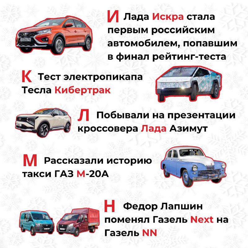 Прощание с уходящим годом: итоги и пожелания в мире автомобилей Прощание с уходящим годом: итоги и пожелания в мире автомобилей
