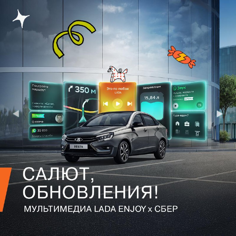 Интеграция цифровых технологий в современном автомобиле LADA Интеграция цифровых технологий в современном автомобиле LADA