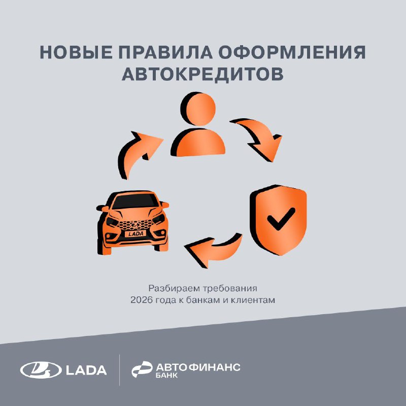 Обновленные условия приобретения LADA в 2026 году: важные изменения и выгодные предложения Обновленные условия приобретения LADA в 2026 году: важные изменения и выгодные предложения
