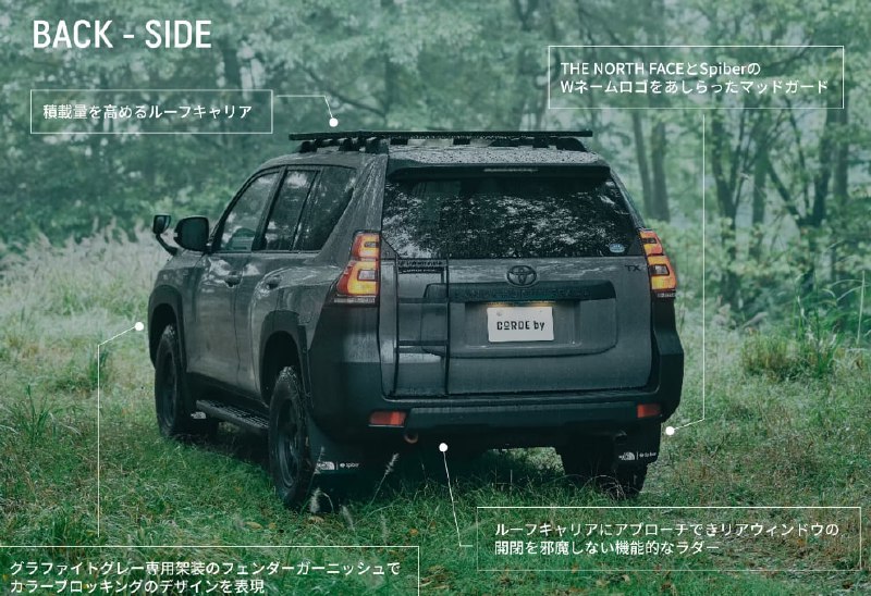 Совместное обновление Toyota Prado 150 с The North Face: новые возможности и эксклюзивные комплектации Совместное обновление Toyota Prado 150 с The North Face: новые возможности и эксклюзивные комплектации